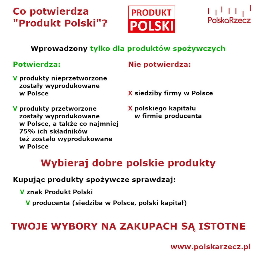 Kupuj świadomie, czyli co potwierdza i co oznacza biało-czerwony znak Produkt Polski